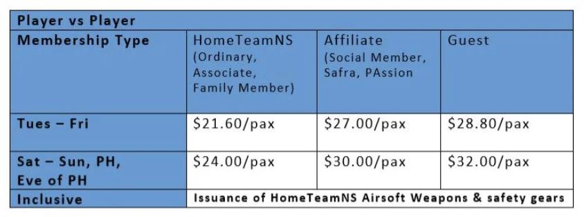 hometeamNS airsoft singapore pricing