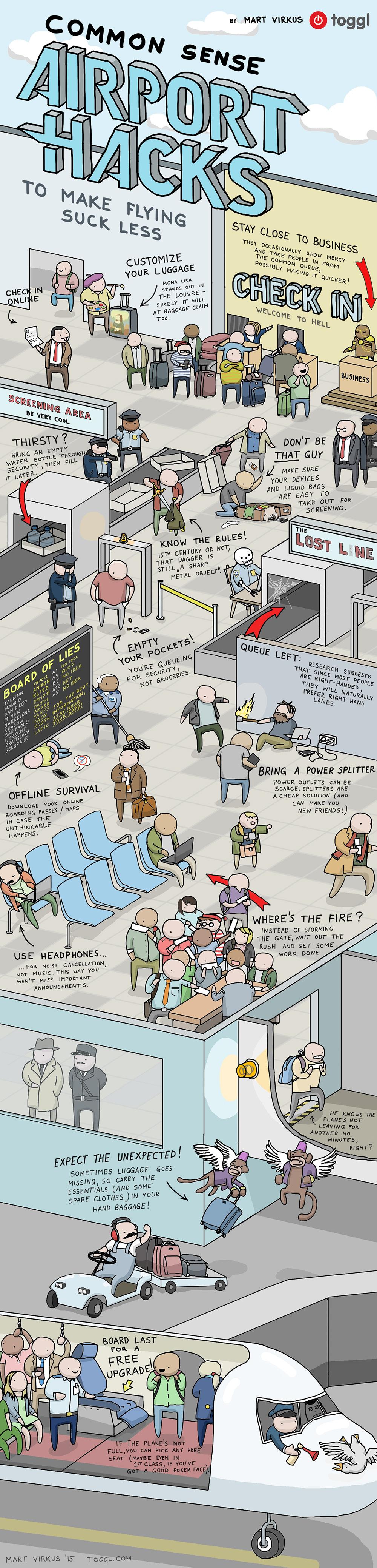 Airport Hacks Infographics