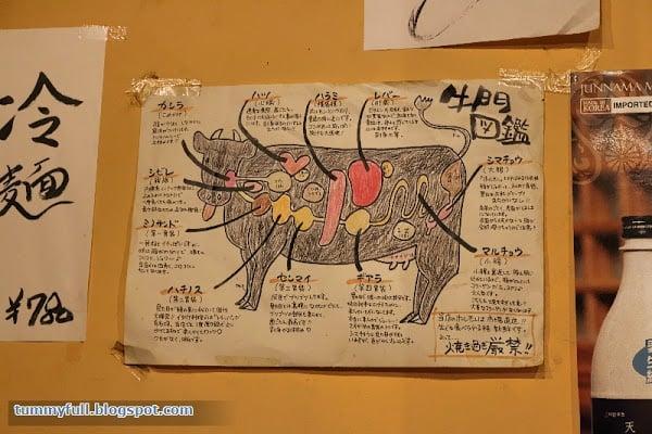 halal japan tokyo yakiniku gyumon cow illustration